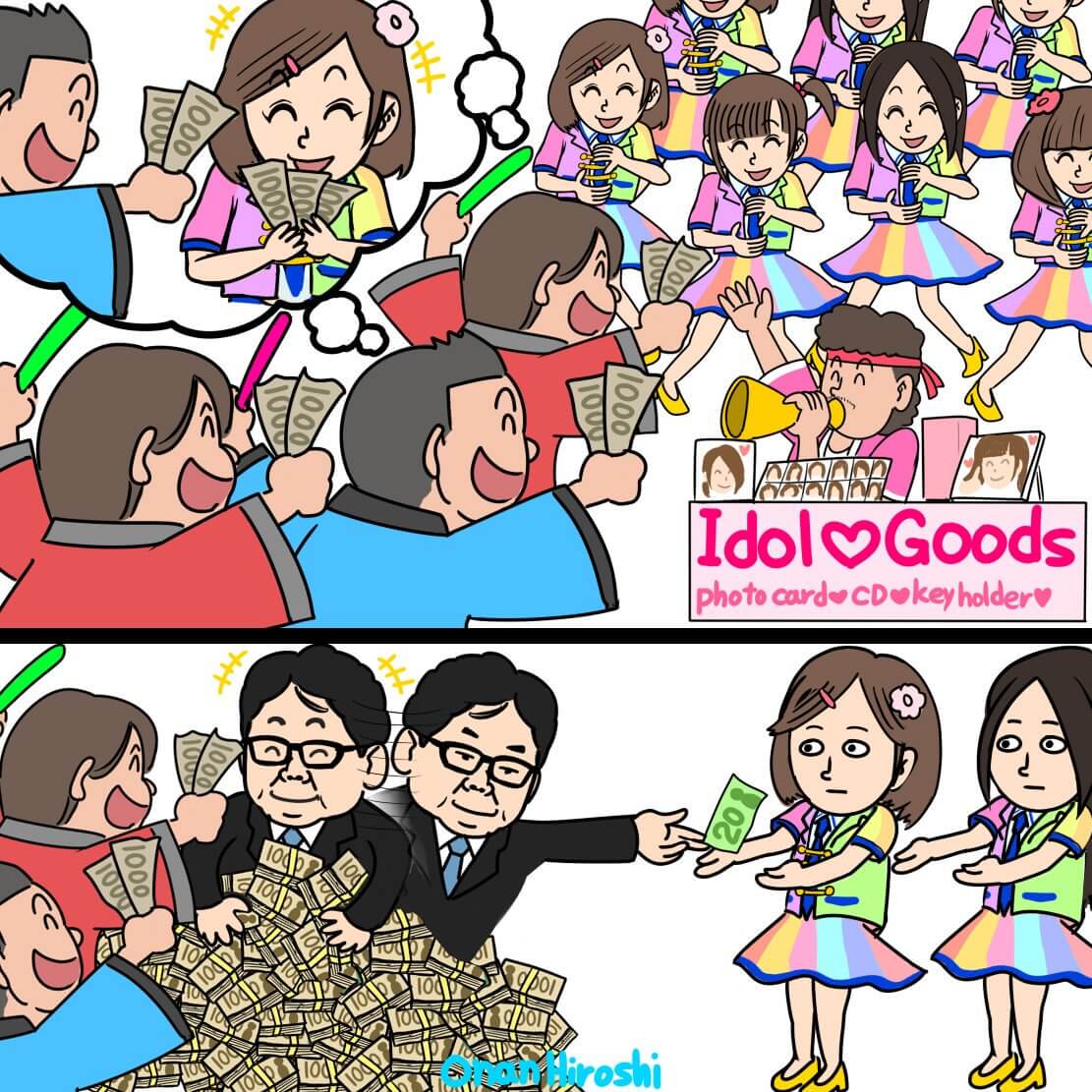 DXML[2˂]Part-147 	YouTube>10{ ->摜>174 