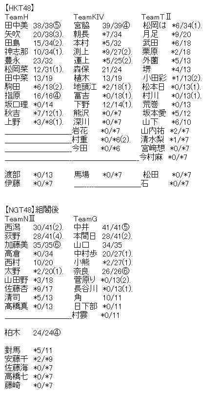 8f483034
