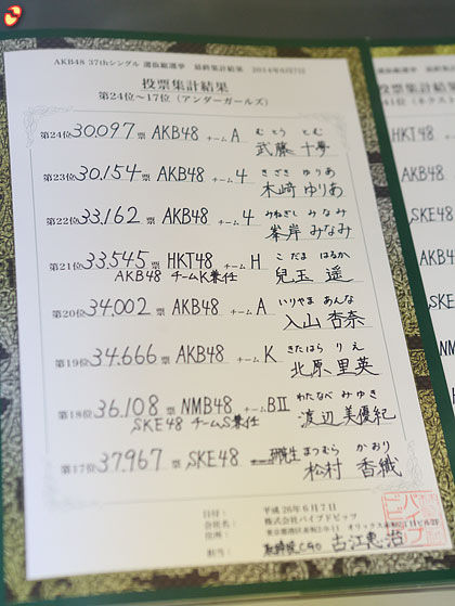 b347bd6a
