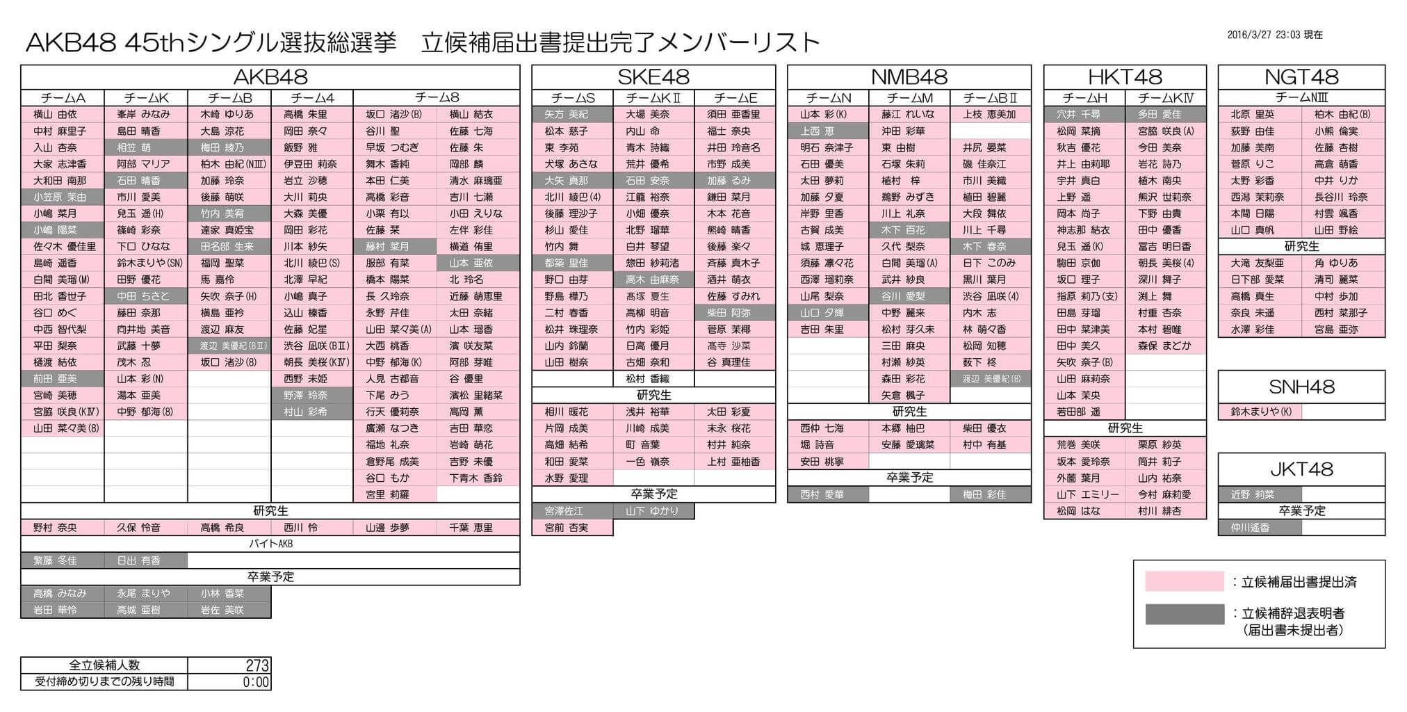NMB484251©2ch.netYouTube>12{ ->摜>352 