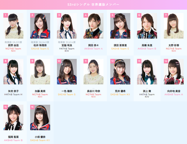 745be395