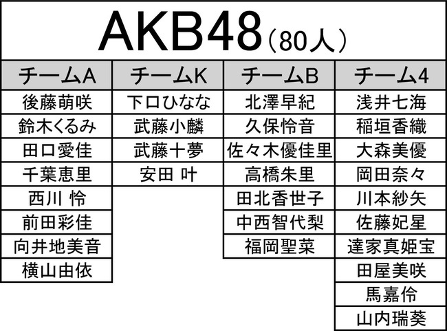 3ab8c567