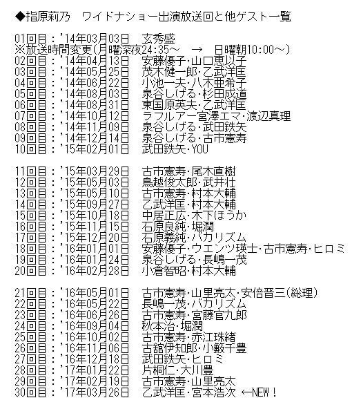 7818a176