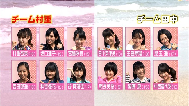 【ワケあり】HKT48 生写真　まとめ売り　宮脇咲良　田中美久　村重杏奈 など ワケあり】HKT48 生写真 まとめ売り 宮脇咲良 田中美久 村重杏奈 など