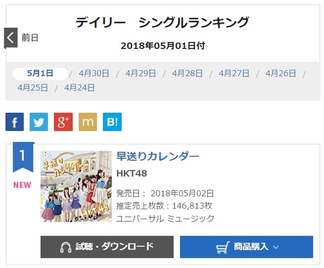 2018y05m02d_200539670