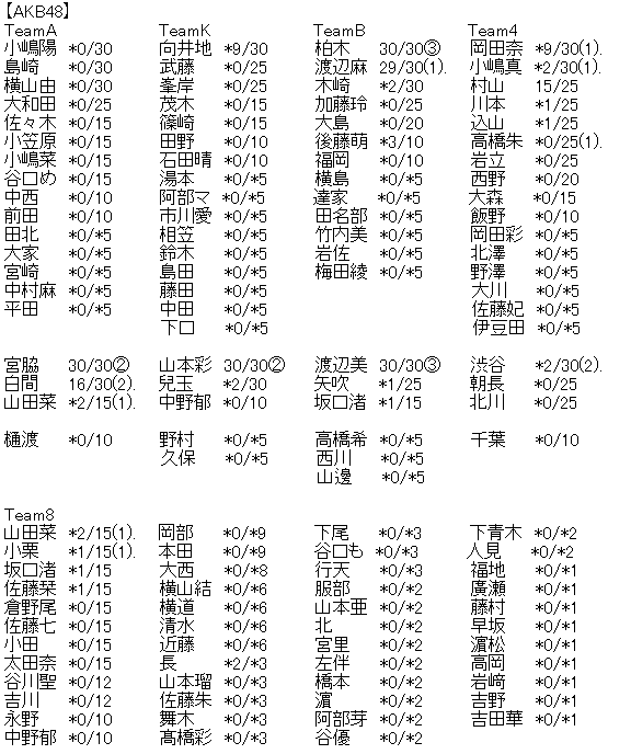 01ecc921