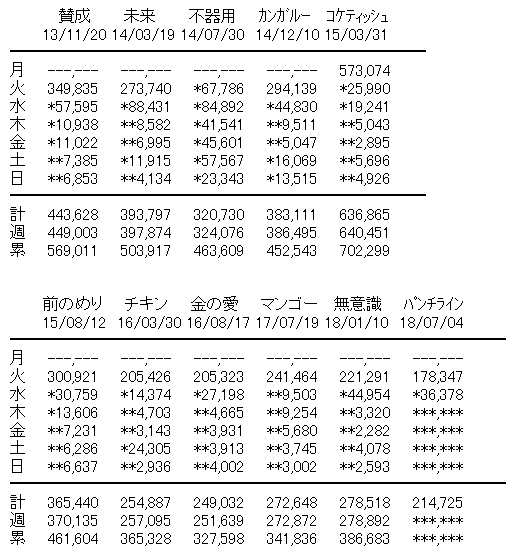 549fdec1