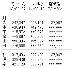 12a282c4