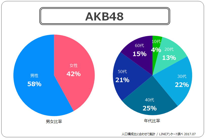 特価品5527 	->画像>89枚 