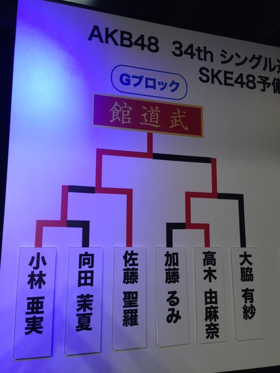 03 - 2