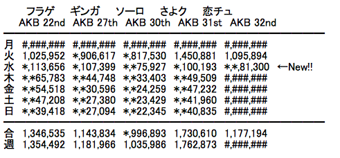 d6aa722aa0224bc3f1c741a3551b83a4