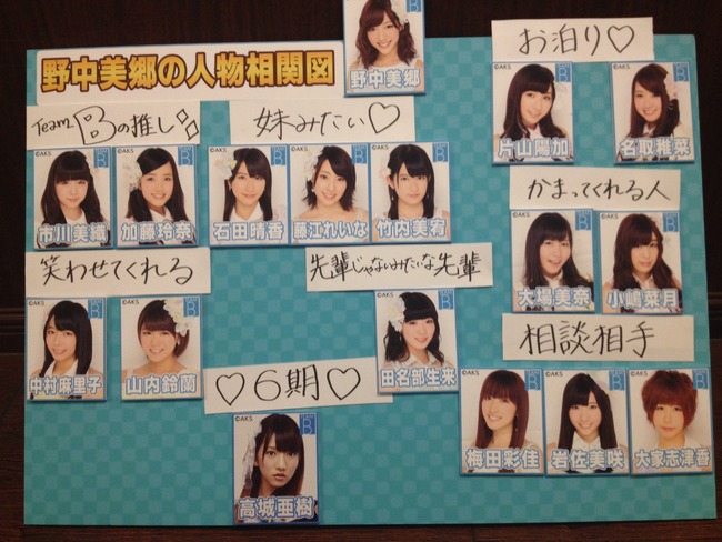 02 - 4