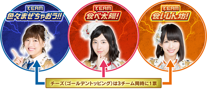 team_rule-2_chart