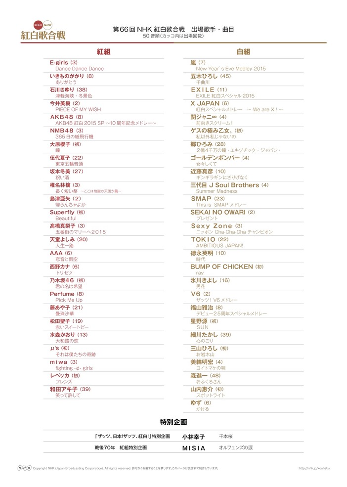 artists_1512211000