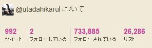 キャプチャ宇多田ヒカル