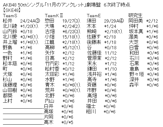 76f278626056f975e4bb354c94f953d0