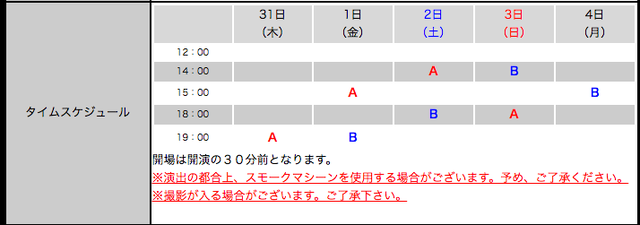54