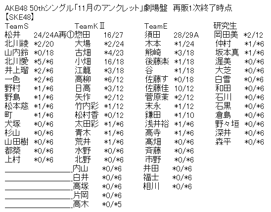 4e60fd603a621d3898674558ea75bacf