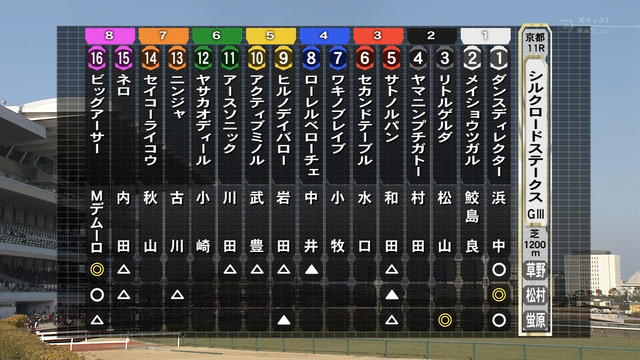 1454221990760