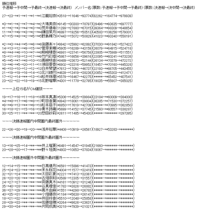 888c00721395faf0a84951c3afa50add