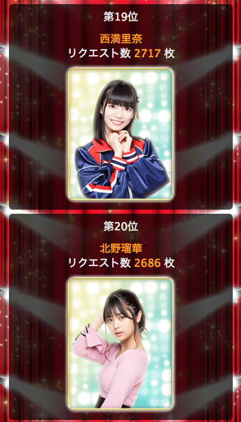 SS 2