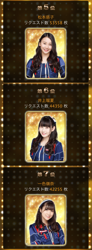 SS 3
