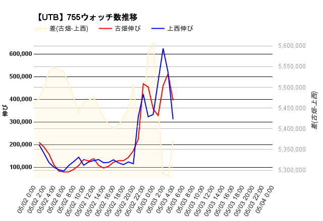 image(1)
