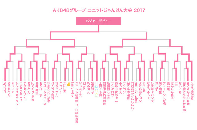 2e331b1a0ac110e4a7b20eab908b8ff7