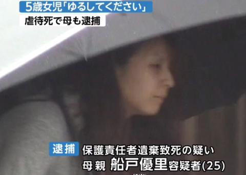 船戸