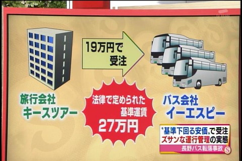 9533103557e0c2992f88ca50c42b3d60