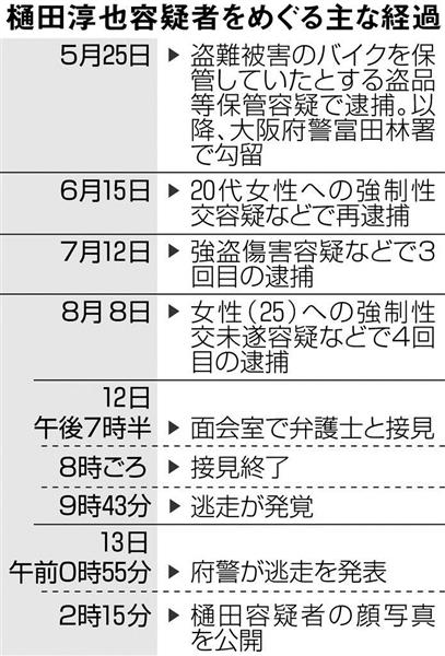 wst1808130040-p3