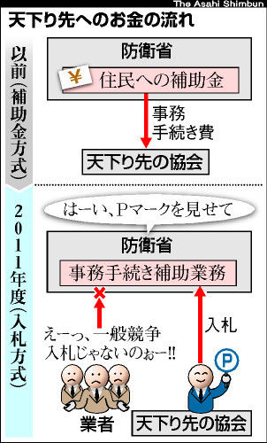 TKY201108160557