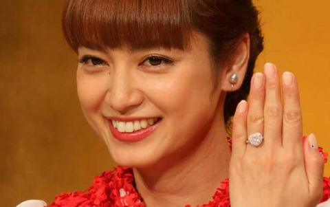 ring-563x353