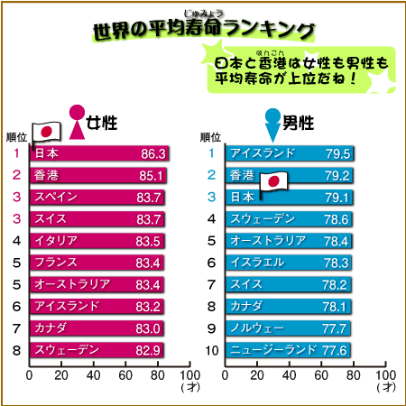 graph_1