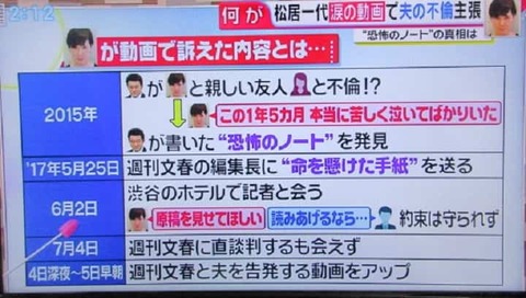 news770-min