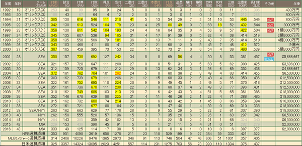a43e450a80826bed166e470afc01fa30