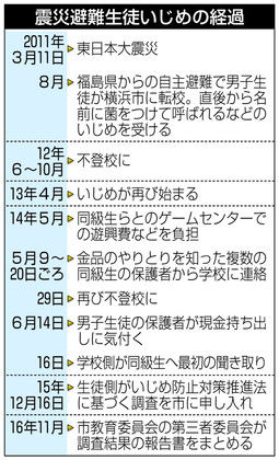PK2016110902100165_size0