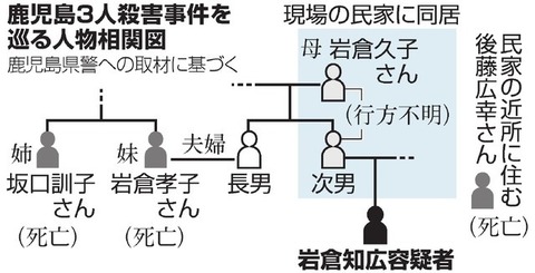 岩倉知広-容疑者-画像-動機-経緯11