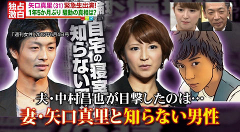 矢口真里 元旦那에 대한 이미지 검색결과