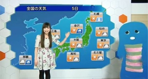 7117aac7