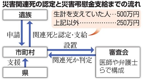 AS20160611002491_comm