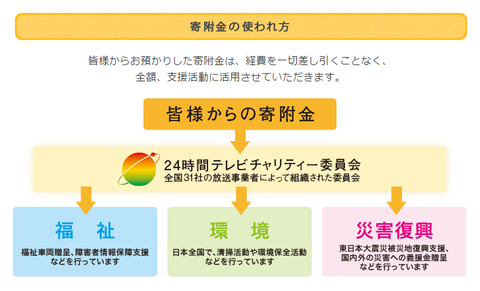 ee723811d0fd9cbb65559eeaf97ea7f8