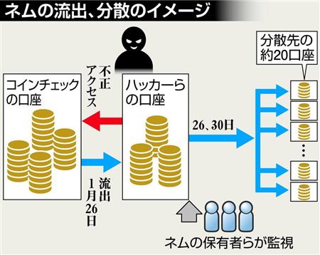 m_sankei-afr1801310044