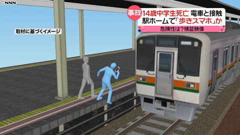 【人身事故】東静岡駅で列車と接触した中3男子が死亡→ 日本人の反応がやばい・・・