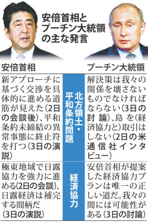 m_mainichi-20160904k0000m010118000c