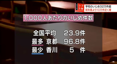 d668ed4b