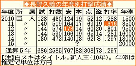 gia14122505040001-p7