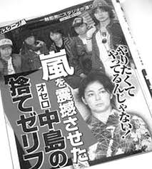index