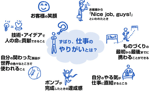 employee_il004