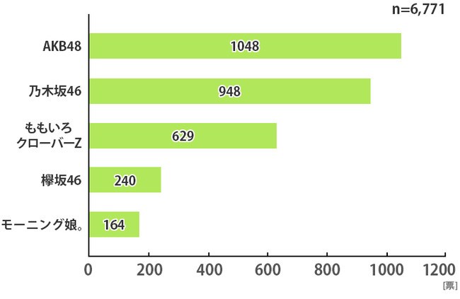 img_0810_graph01